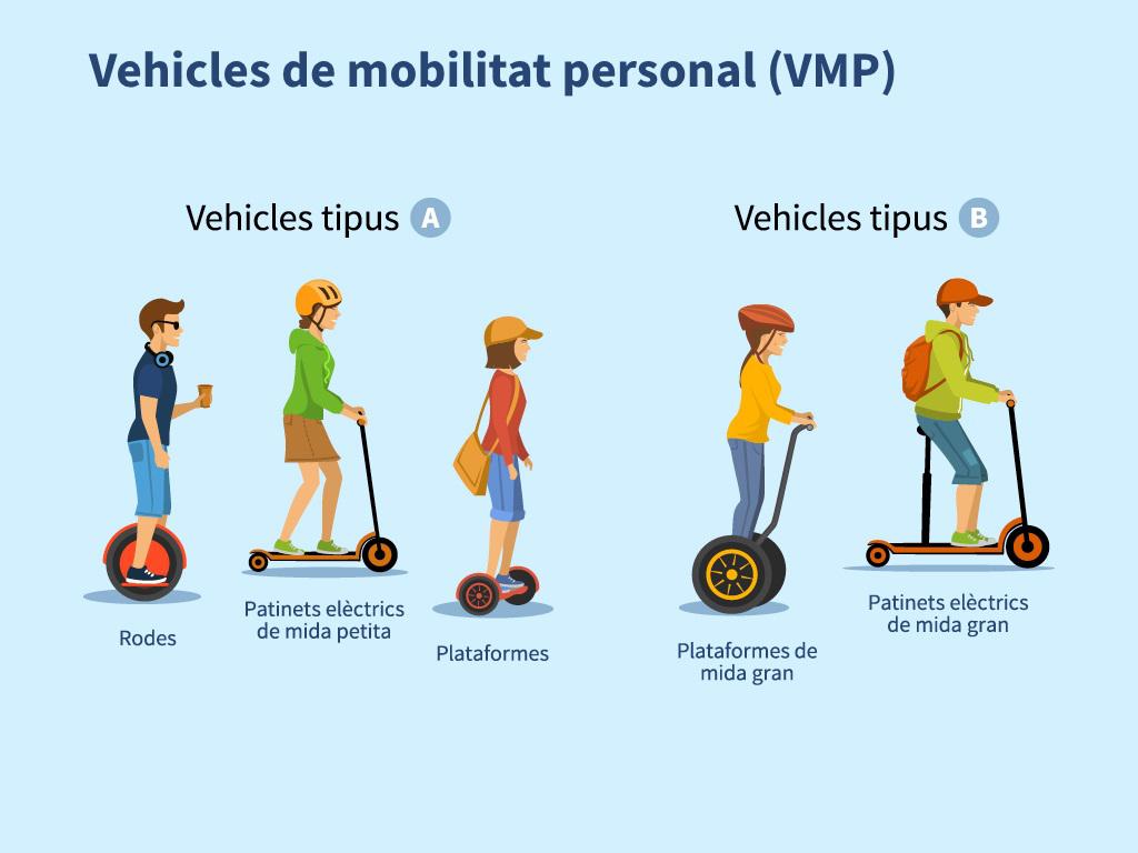 Els diferents tipus de vehicles / Foto: Ajuntament de Sant Cugat