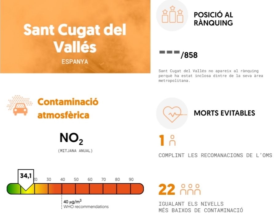 Captura de pantalla del web de l'estudi / Foto: isglobalranking.org