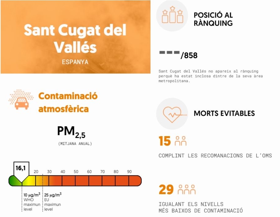 Captura de pantalla del web de l'estudi / Foto: isglobalranking.org