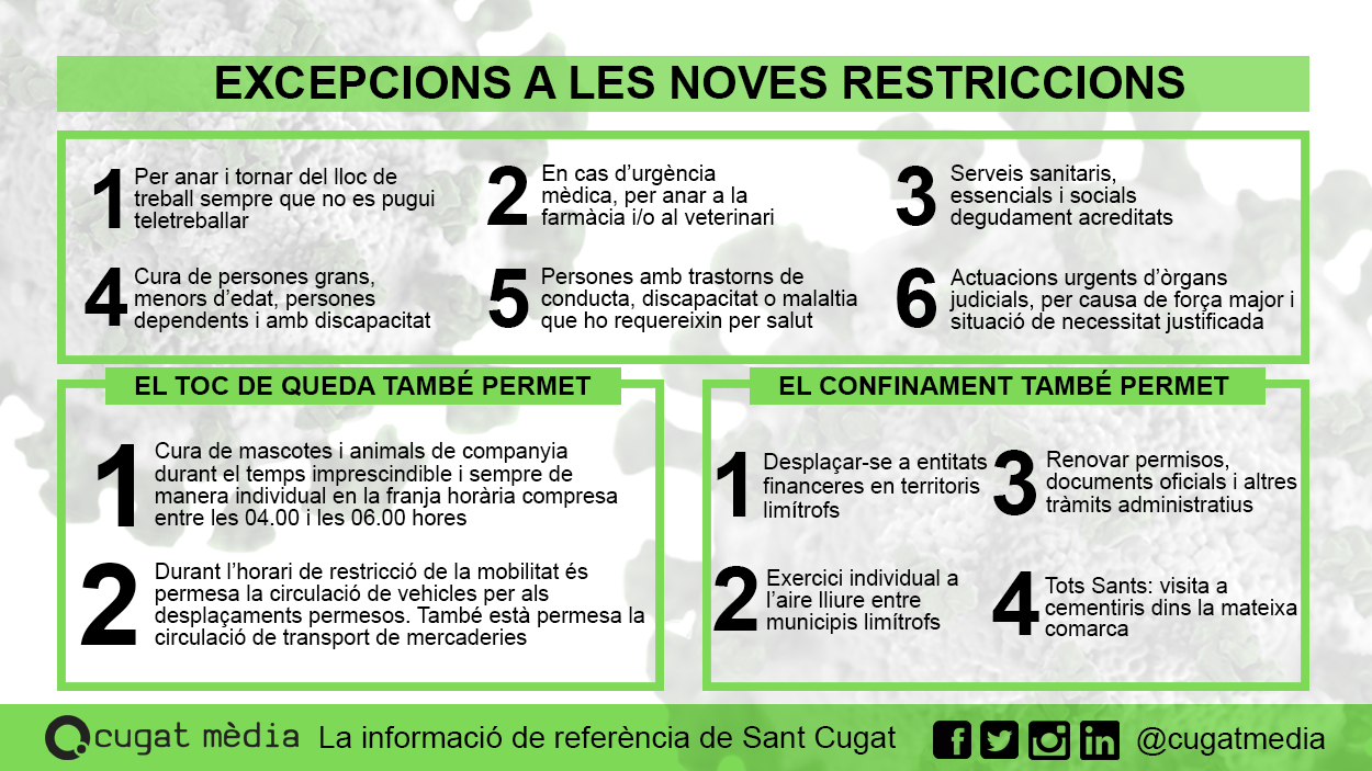 Recull d'excepcions